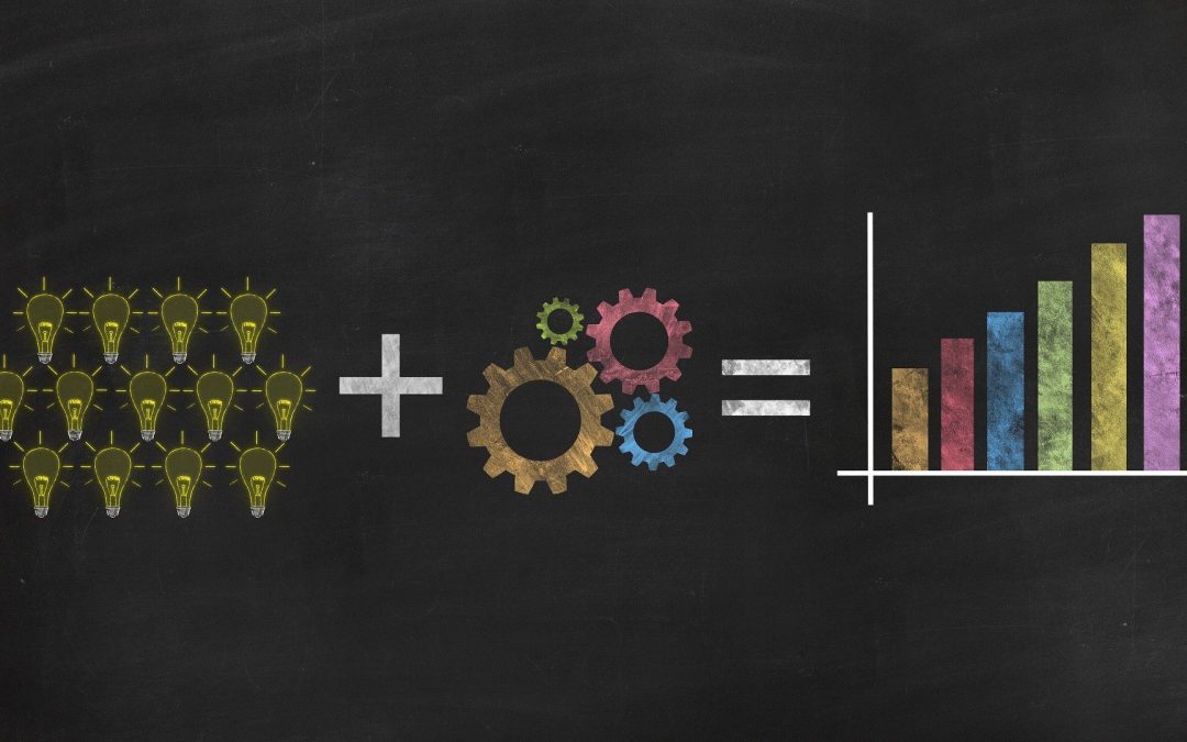 Innovationsmanagement Einfach erklärt –                        So bringst du dein Unternehmen voran
