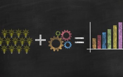 Innovationsmanagement Einfach erklärt –                        So bringst du dein Unternehmen voran